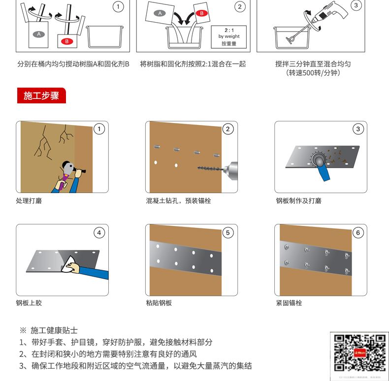 包钢黄平粘钢加固施工过程